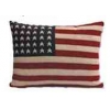 Coussin polo usa en chenille 45 x 35 Arteinmotion COM-CUS0084