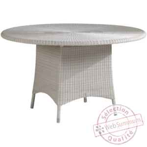 Table repas Cigale resine Creme avec verre ep 6 mm KOK 597/3W-DAC 314