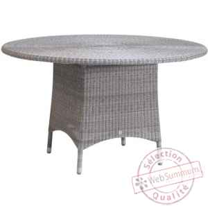 Table repas Cigale Resine Galet sans verre KOK 597/3H