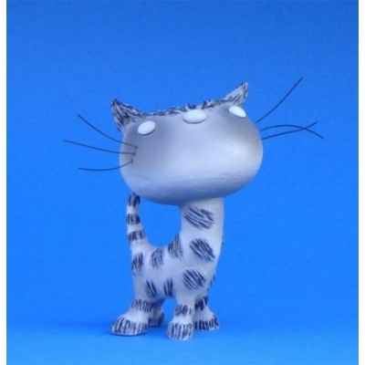 Figurine chat pim de fiep westendorp -FW02