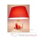 Video Petite Lampe Chaloupe Rouge & Vert Abat-jour Ovale Rouge-87