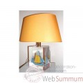 Video Petite lampe Ovale Thonier Jaune & Bleu Clair Abat-jour Ovale Jaune-97-2