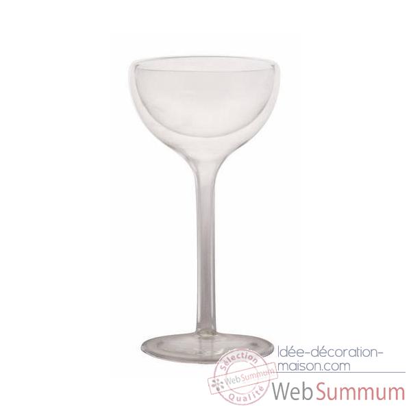 2 Verres a vin isotherme base verre - BL02