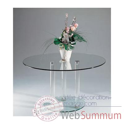 Table design