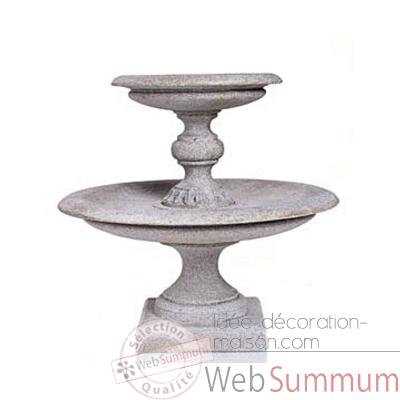 Fontaine-Modele Turin Fountainhead, surface granite-bs3313gry