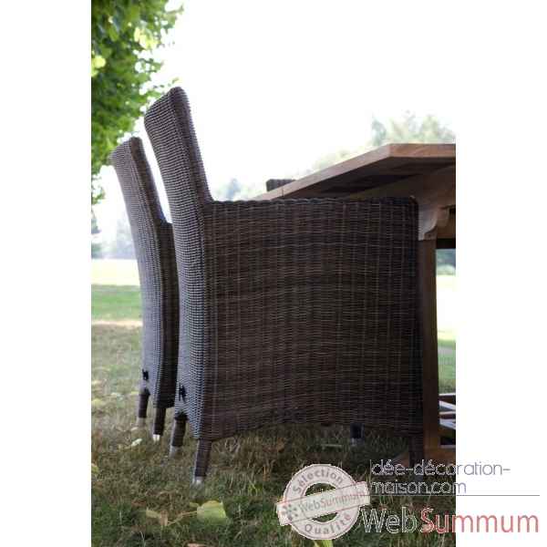 Fauteuil palermo choco en resine tressee ronde chocolat 64-859A