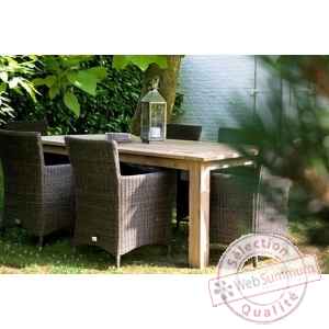 Table marquise 200 cm en teck naturel 60-029