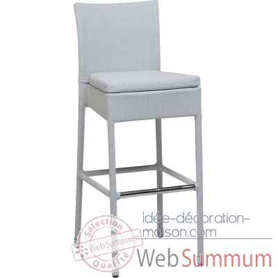 Tabouret de bar Cap Sud Batyline perle KOK 675 BB