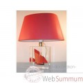 Video Petite Lampe Chaloupe Can 23 Rouge Abat-jour Ovale Rouge-85